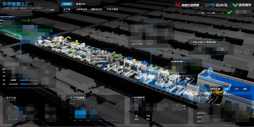 工厂智能化改造下的数字孪生映射应用 科技型专业灯光设备案例解析