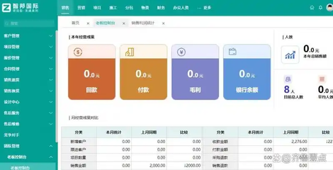 智邦国际创新设备制造ERP 内生力驱动，打造智能项目管理与物料追踪系统