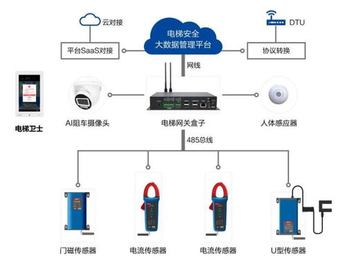 音频系统行业动态 创新技术引领未来应用新方向