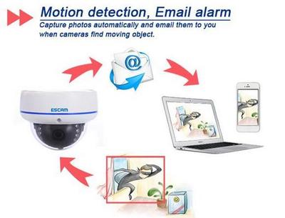 从“DIY+智能”到音频系统 安防产品如何以走心设计赢得海外市场