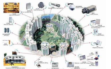 智能音频系统 重塑家居娱乐与生活的听觉体验